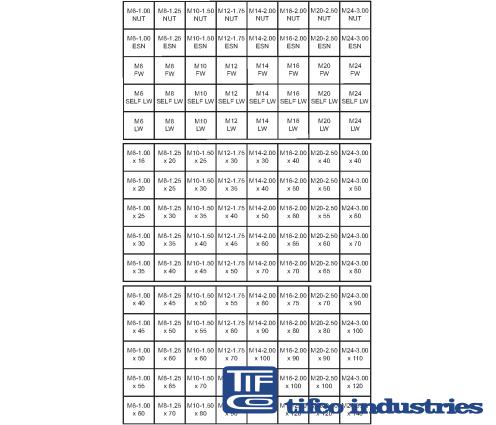 TIFCO Industries - Part#: 189296 - Metric Cl 10.9 C/S Refill Asst