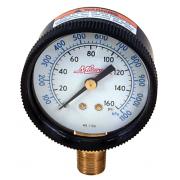 Pressure Gauges