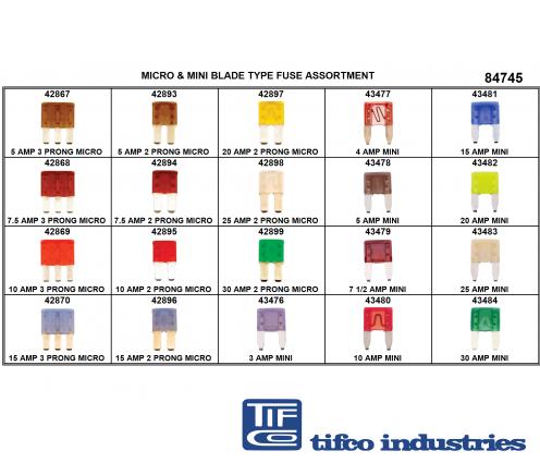 TIFCO Industries - Part#: 184745 - Blade Type Fuse Refill Asst 