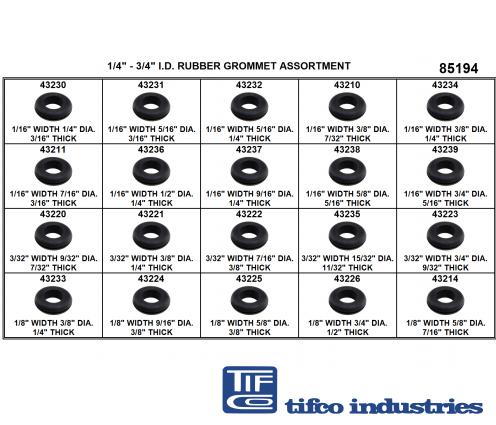 1 4 rubber clearance grommet