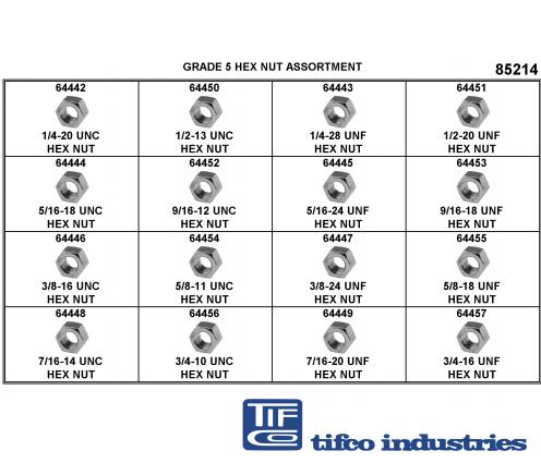 1/2''-13 Grade 5 Hex Nut