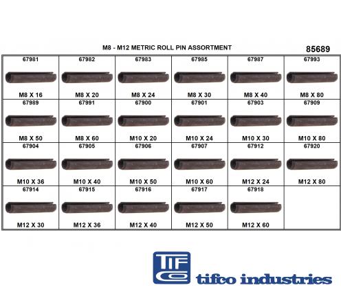 TIFCO Industries - Part#: 185689 - Metric Roll Pin Refill Asst, M8 - M12