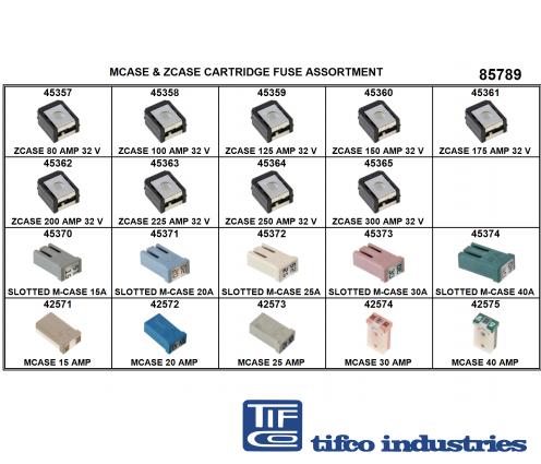 TIFCO Industries - Part#: 185789 - Refill Fuse Assortment, Mcase Zcase