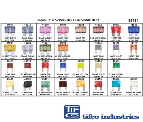 TIFCO Industries - Part#: 185794 - Blade Type Fuse Refill Asst 