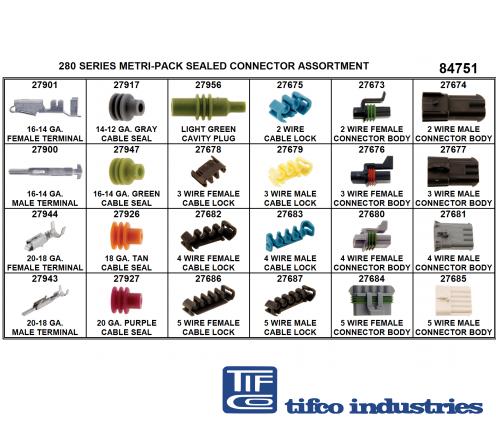 TIFCO Industries - Electrical, Wire Terminals, Automotive, Tray