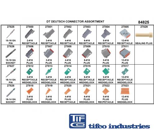 TIFCO Industries - Part#: 27827 - Deutsch Connector Contact, 16-14