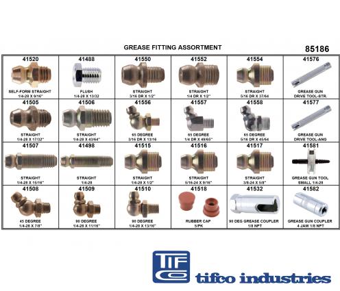 TIFCO Industries - Hardware, Grease Fittings, SAE, Tray Assortment