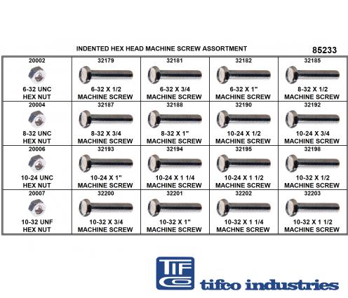 TIFCO Industries - Fasteners, Machine Screws, Steel-Hex ZP, Tray 