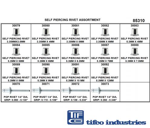 TIFCO Industries - Part#: 85846 - Rocker and Toggle Switch Asst 