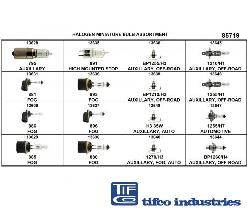 TIFCO Industries - Part#: 87001 - OEM Miniature Bulb