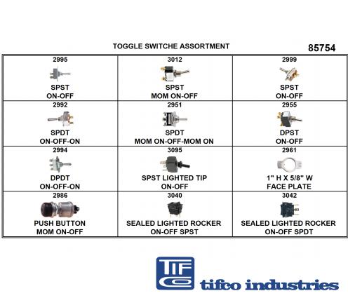 TIFCO Industries - Part#: 85754 - Heavy Duty Switch Assortment, 20 