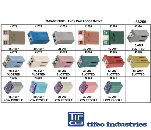 TIFCO Industries - Part#: 86259 - M-Case Fuse Handy Pak, 15-60 Amp