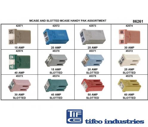 TIFCO Industries - Part#: 45371 - Slotted M-CASE Fuse, 20A