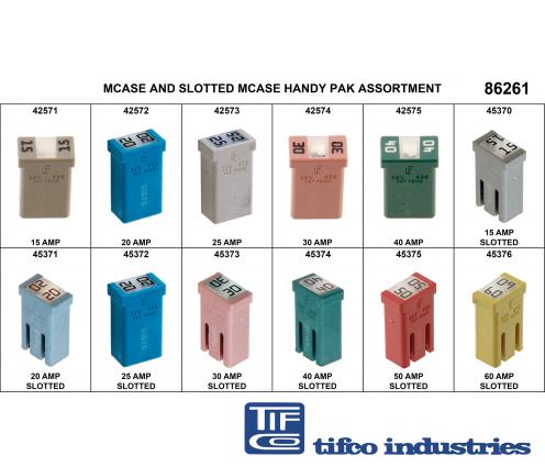 TIFCO Industries - Part#: 45371 - Slotted M-CASE Fuse, 20A