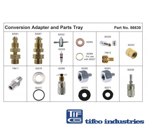 TIFCO Industries - Part#: 86630 - NitroCharge Handy Pak, Accessories