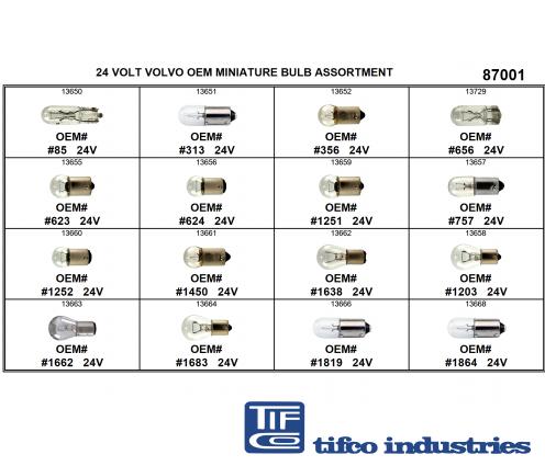 TIFCO Industries - Part#: 87001 - OEM Miniature Bulb