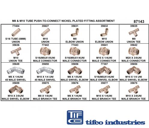 TIFCO Industries - Part#: 185108 - Brass Comp Fitting Refill Asst, 1/8 - 3/8  Tube