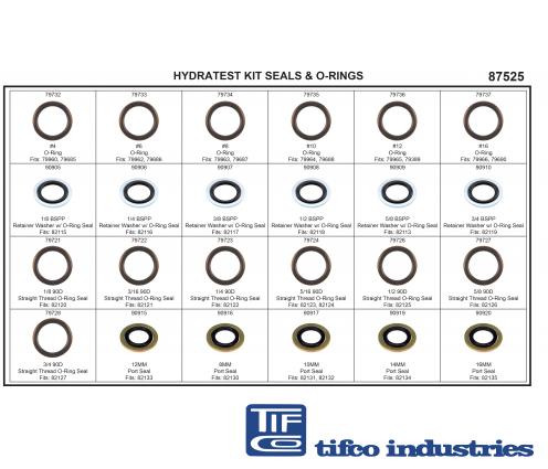 Tifco Industries Part Retainer Washer O Ring Seal 3 4 Bspp