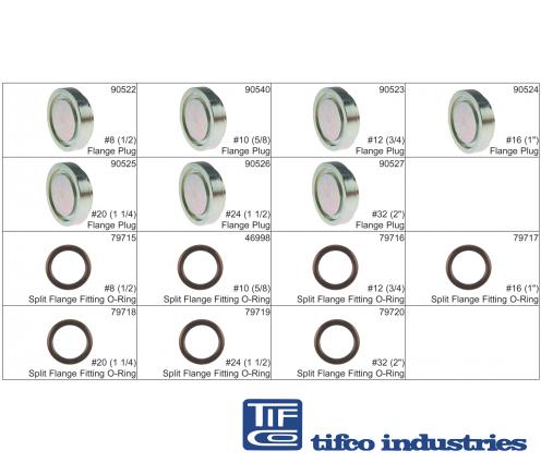 TIFCO Industries - Part#: 79716 - Split Flange Fitting O-Ring, #12 (3/4)  90D