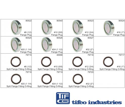 O-Ring Flange (3 Series)